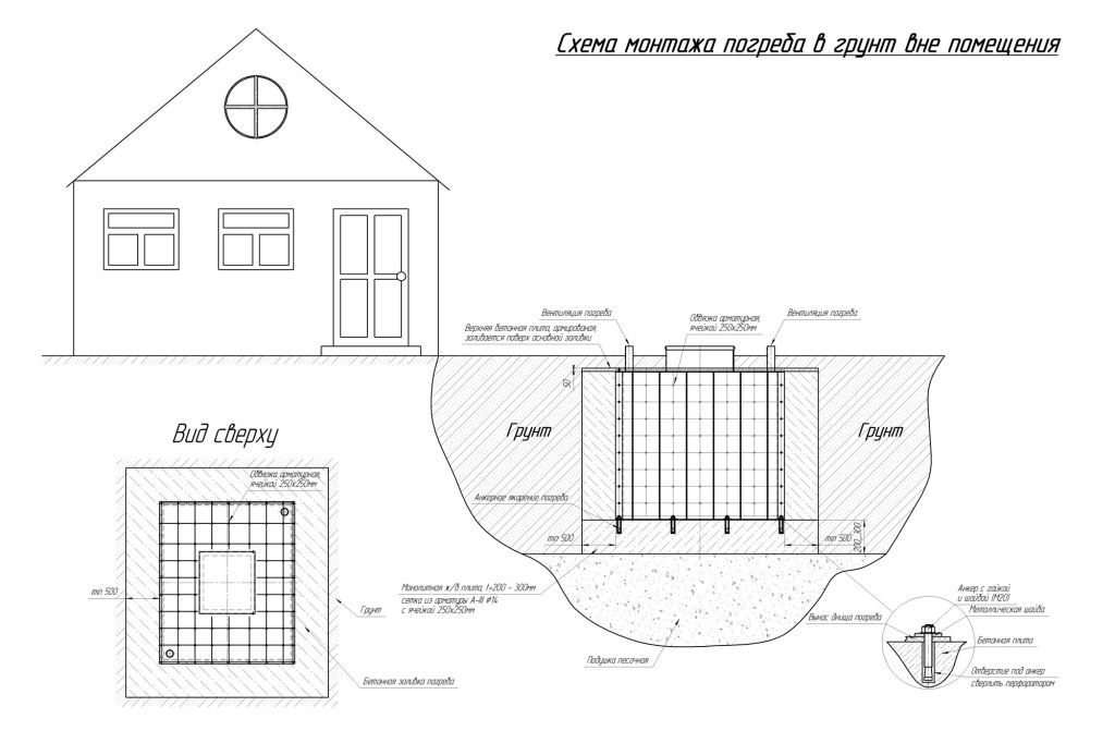 Схема установки кессона вне жилого помещения