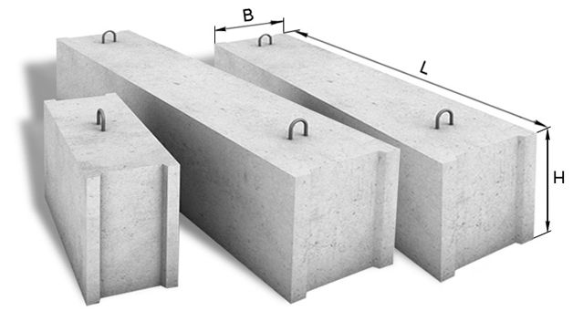Размеры блоков